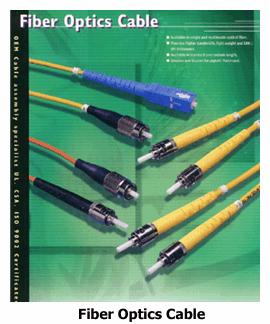 gtl-fiber