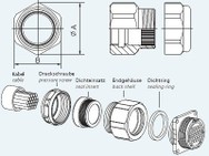 End housing with cable gland
