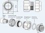 End housing with cable gland