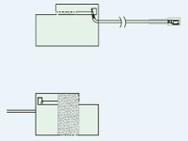 6663 - 2.4 GHz PIFA F-Form